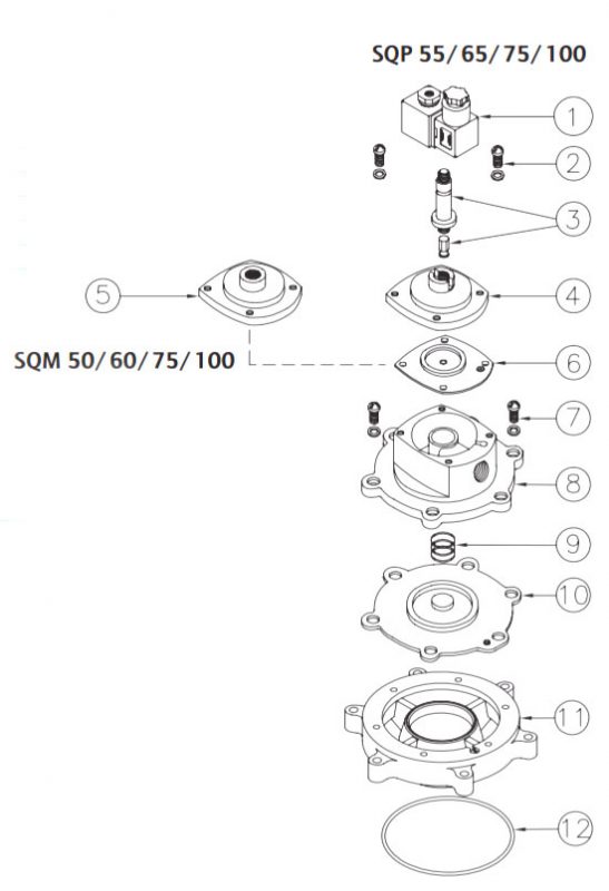 B4 GLOBAL PULSE VALVE FOR SQUARE TANK SQ Series