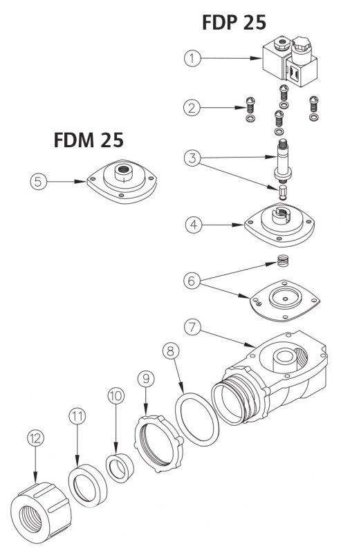 B5 STRAIGHT THROUGH PULS VALVE FD Series