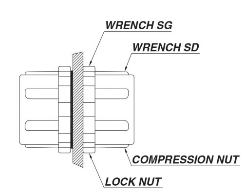 C1 BULKHEAD CONNECTORS PS/PD Series