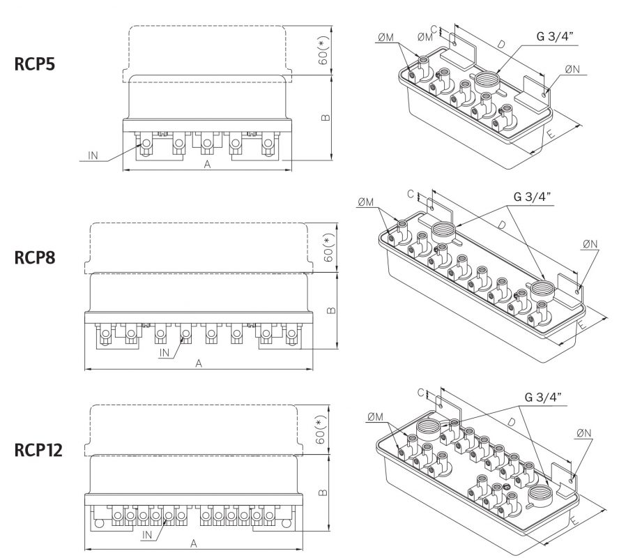 D1 PILOT VALVE BOXES RCP Series