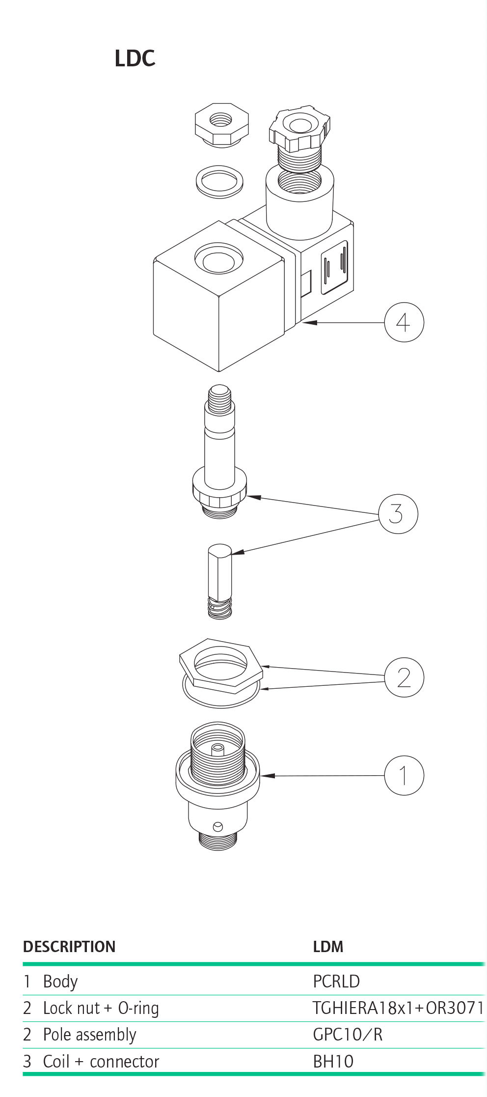 E2 PILOT VALVES LD Series