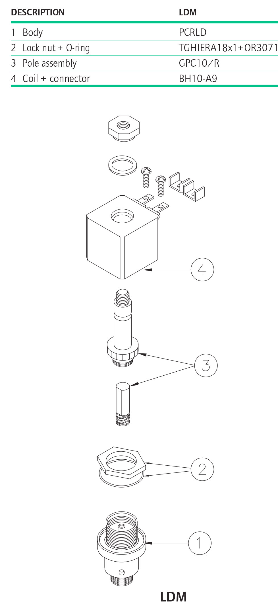 E2 PILOT VALVES LD Series