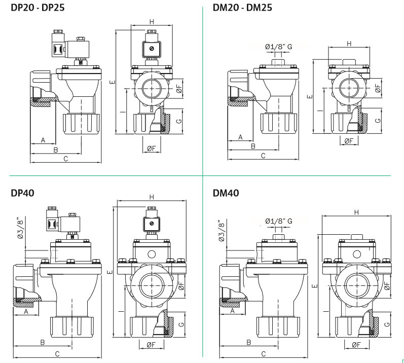 B2 COMPRESSION FITTING PULSE VALVE D Series