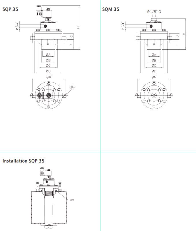 B4 GLOBAL PULSE VALVES FOR SQUARE TANK SQ Series Ø 2