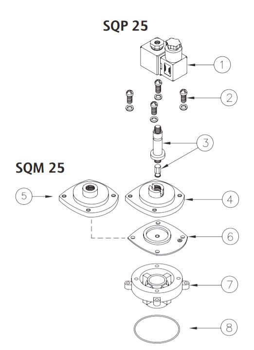 B4 GLOBAL PULSE VALVES FOR SQUARE TANK SQ Series Ø 1