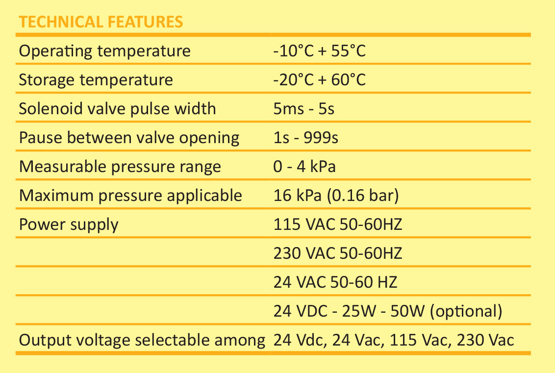 Economiser for dust collector systems - E2T