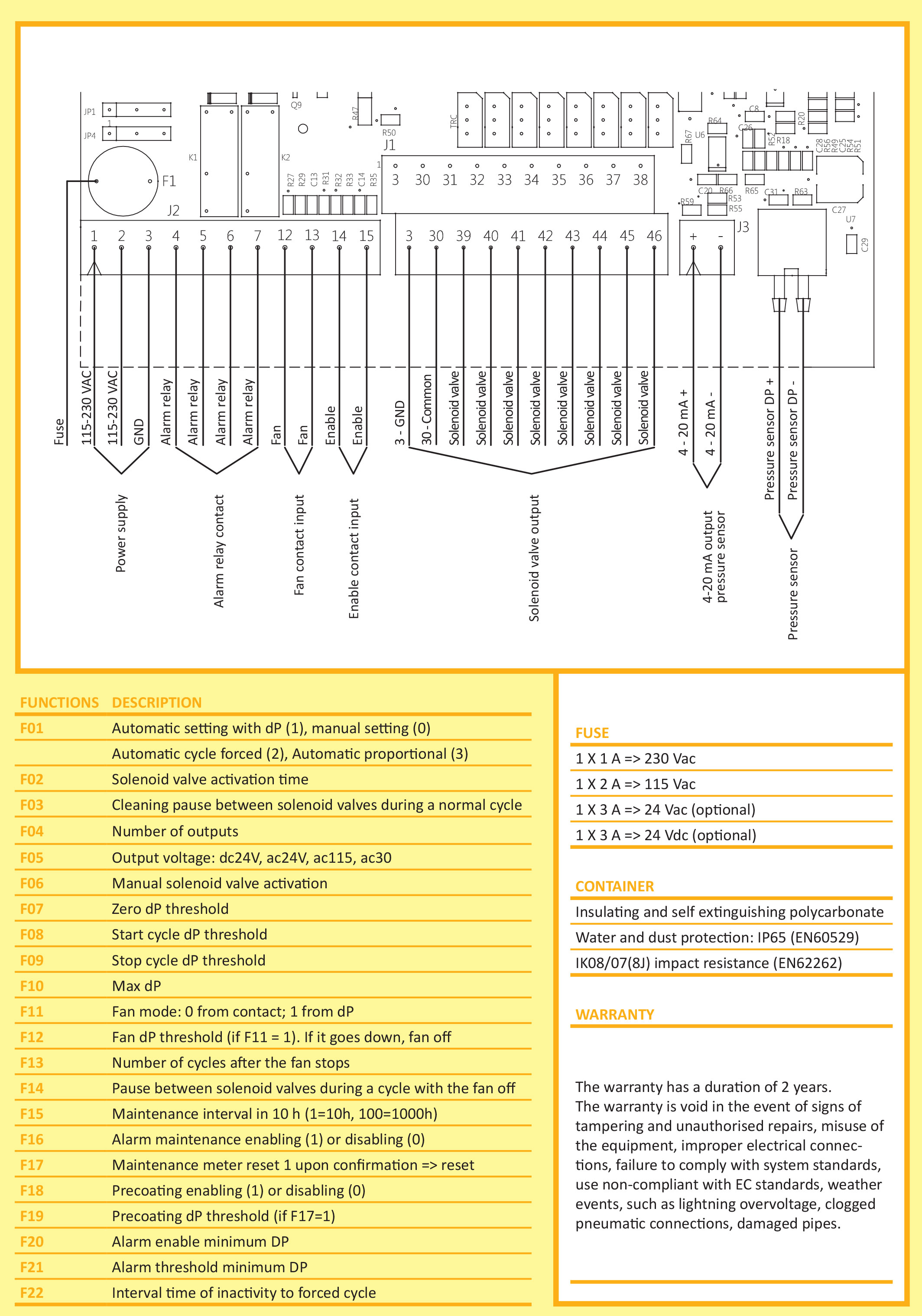 Economiser for dust collector systems - E2T