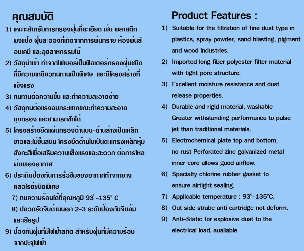 Spun bonded Polyester Air Cartridge Filter (PR Media)