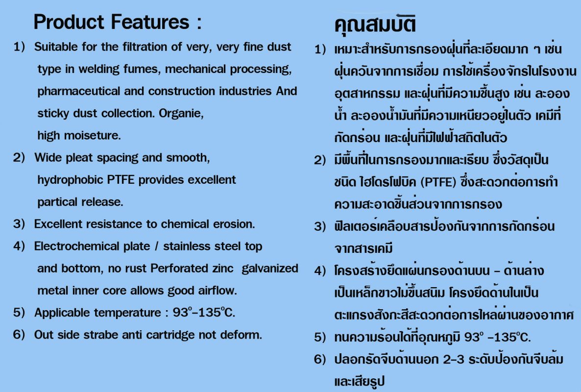 Spun bonded Polyester Air Cartridge Filter with PTFE Media